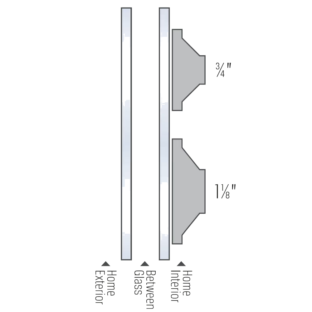 Interior wood grille profile sizes